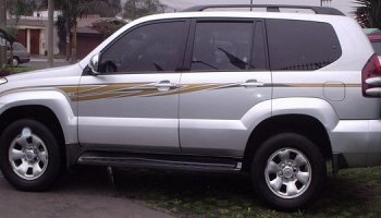Rwanda-care-hire